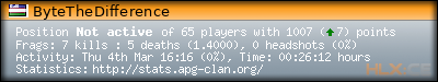 forum sig image
