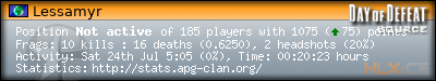 forum sig image