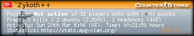 forum sig image