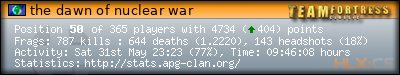 forum sig image