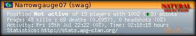 forum sig image