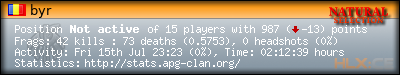 forum sig image