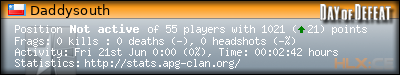forum sig image