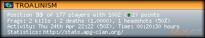 forum sig image