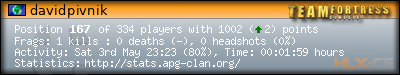 forum sig image