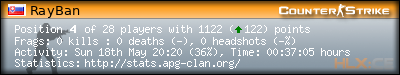 forum sig image