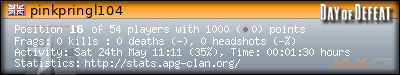 forum sig image