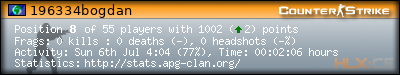 forum sig image