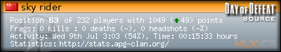 forum sig image