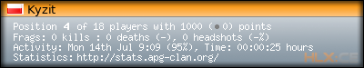 forum sig image